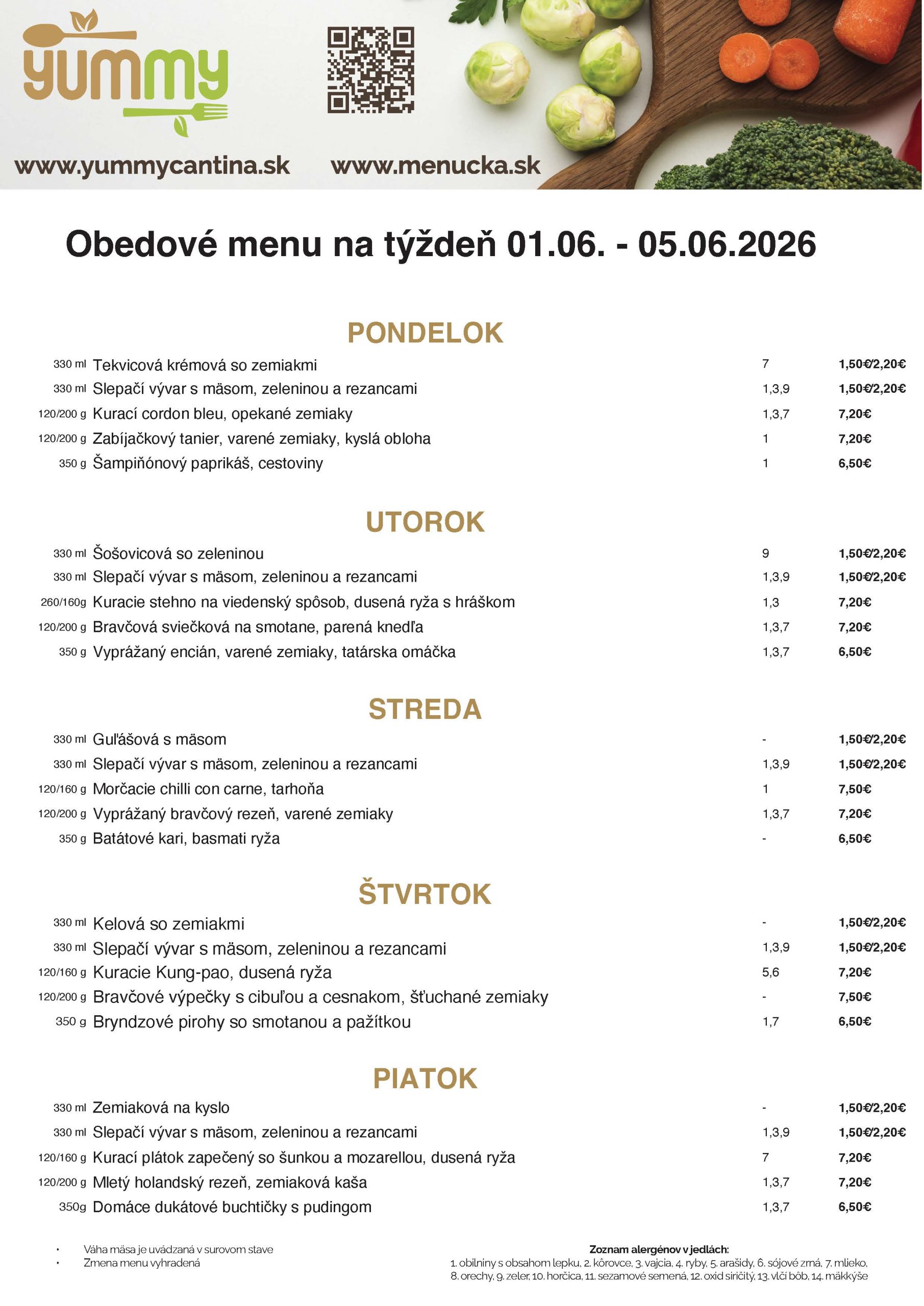 Denné obedové menu kantína Tematínska petržalka