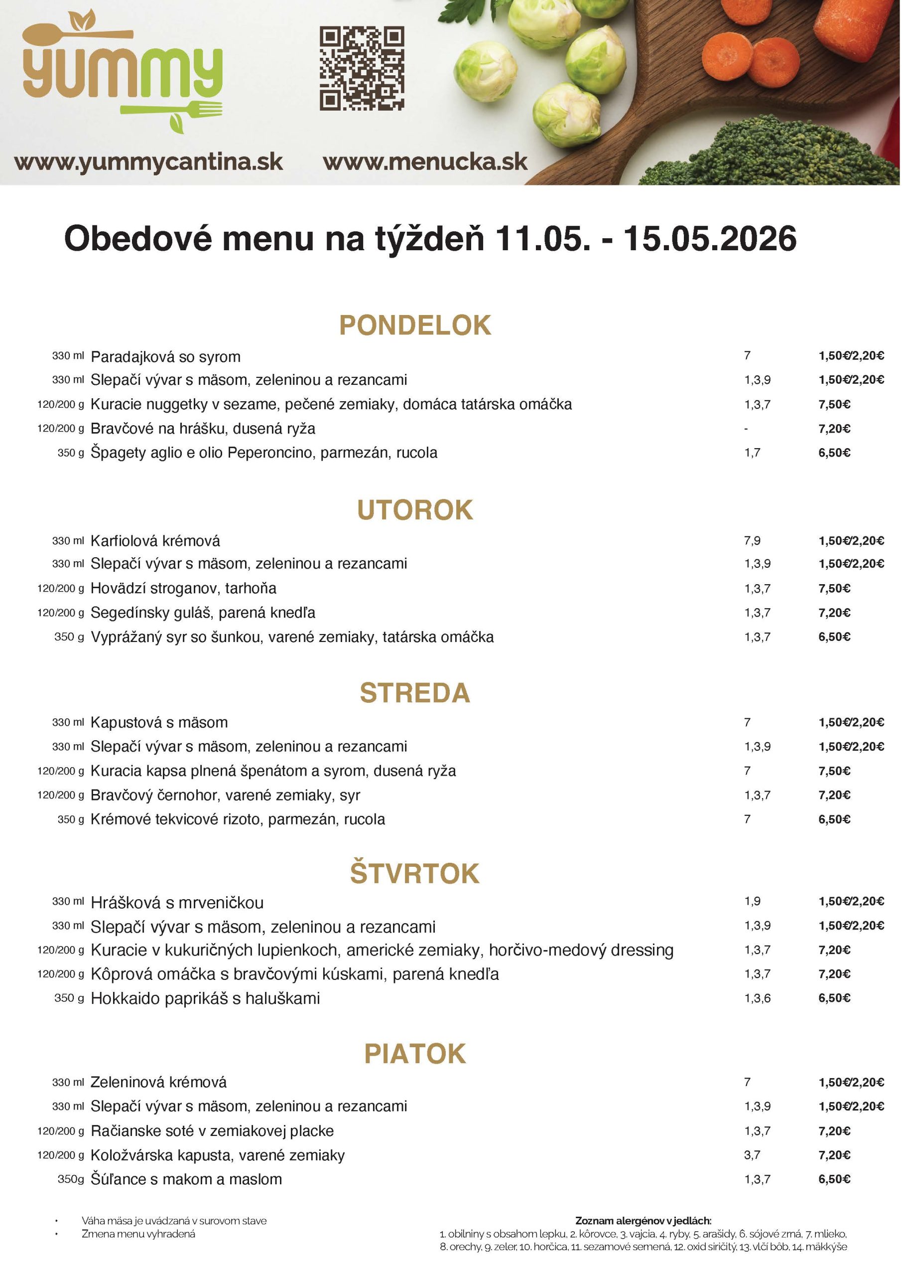 Denné obedové menu kantína petržalka