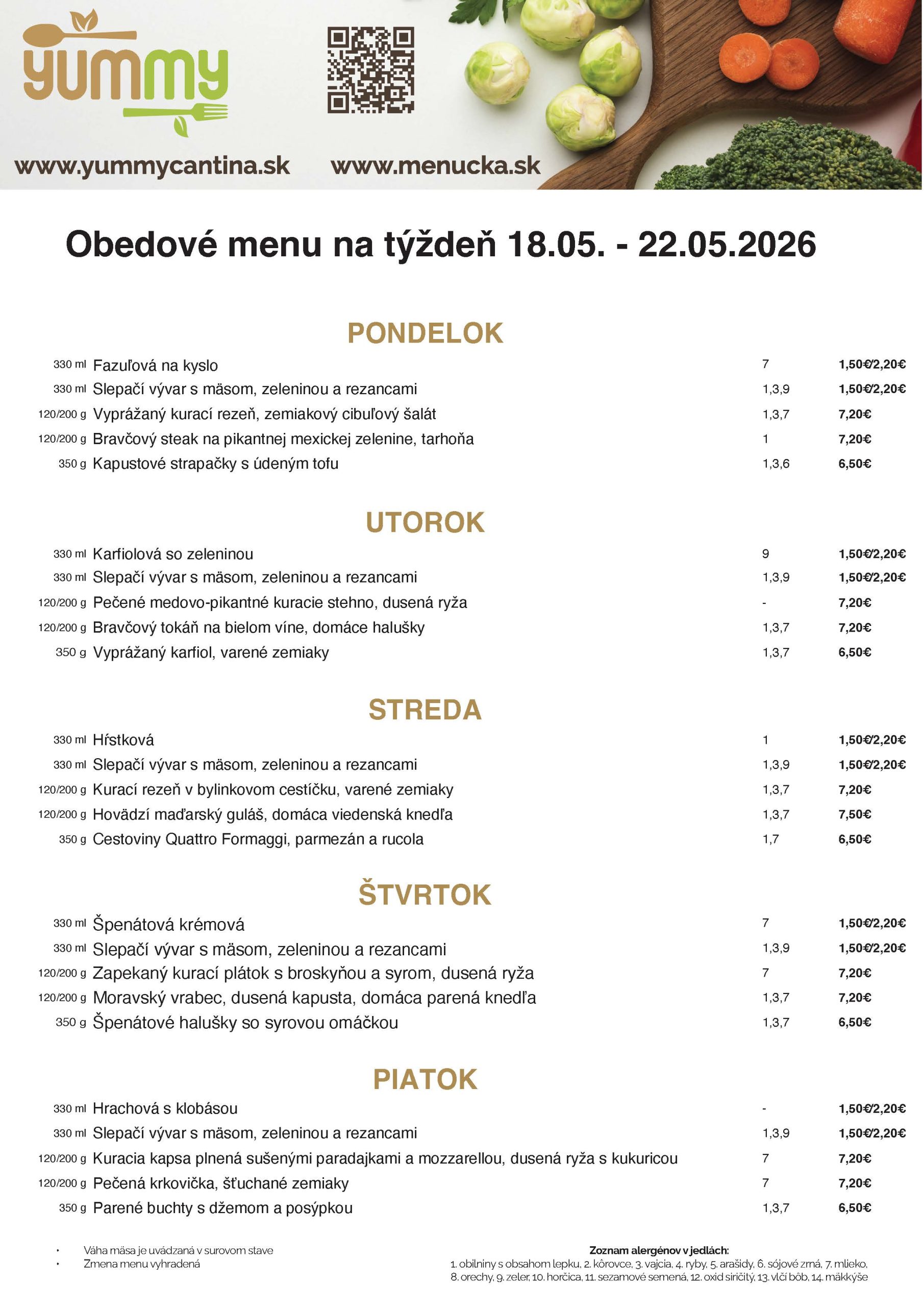 Denné obedové menu kantína petržalka