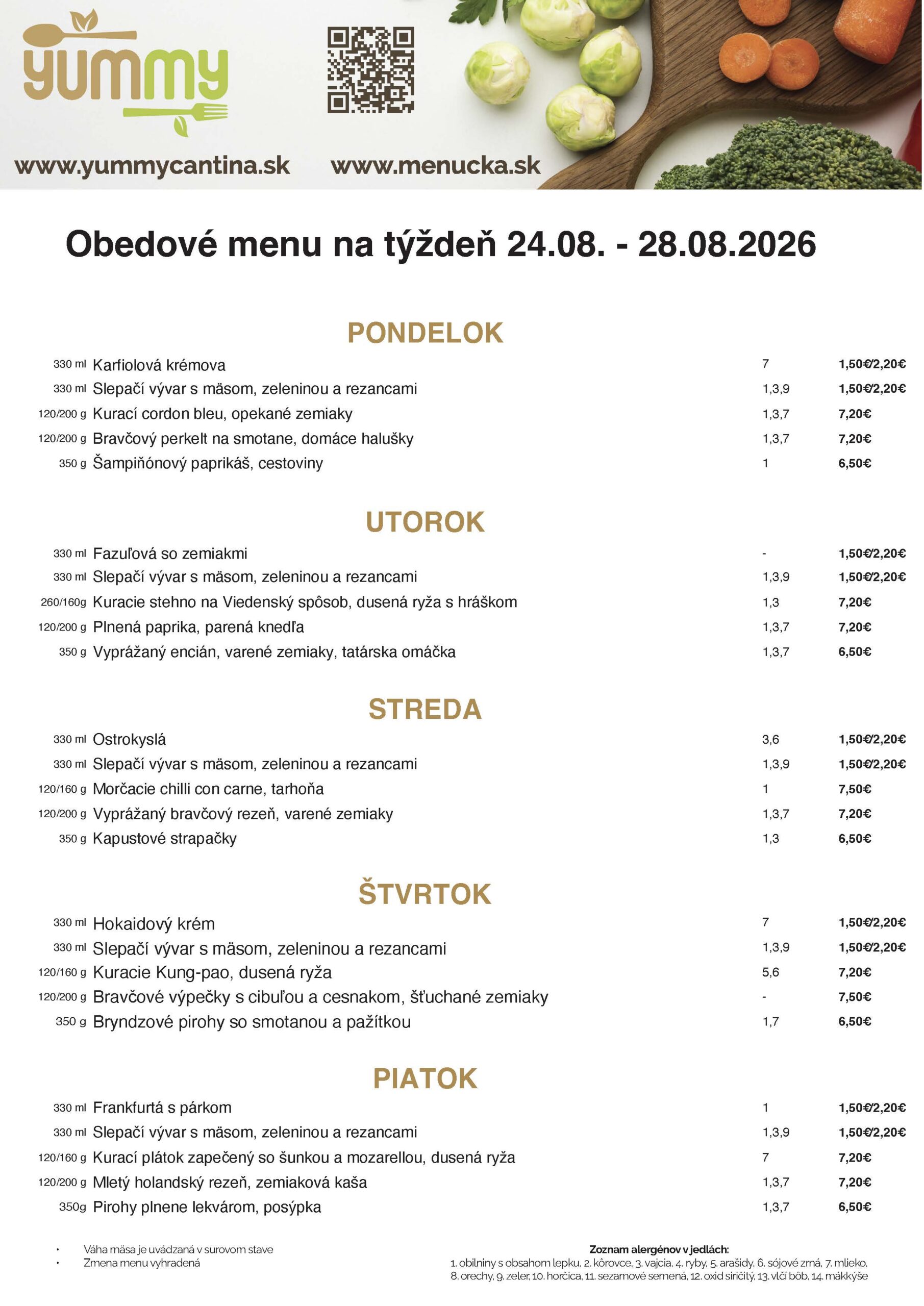 Denné obedové menu kantína Tematínska petržalka