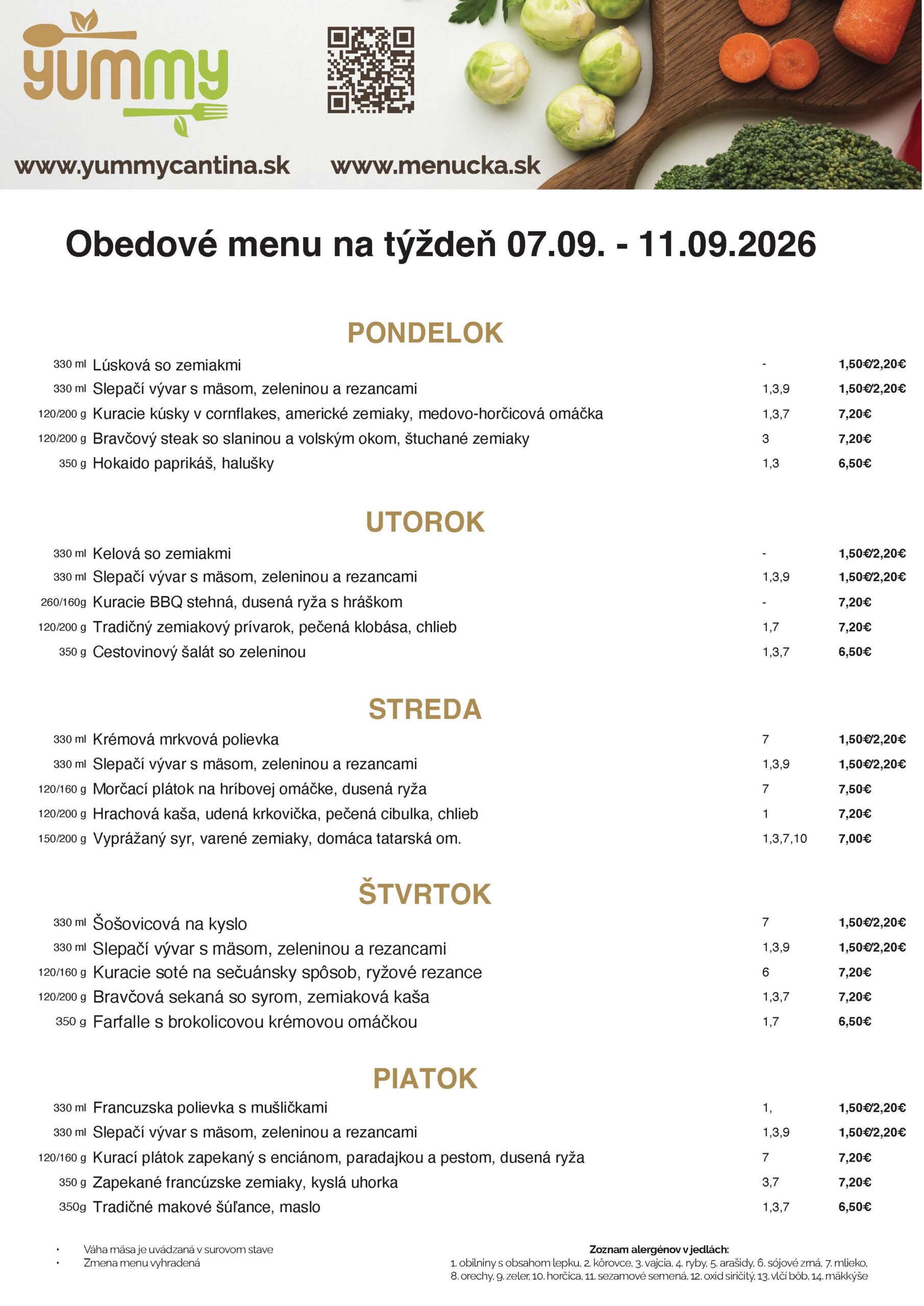Denné obedové menu kantína Tematínska petržalka