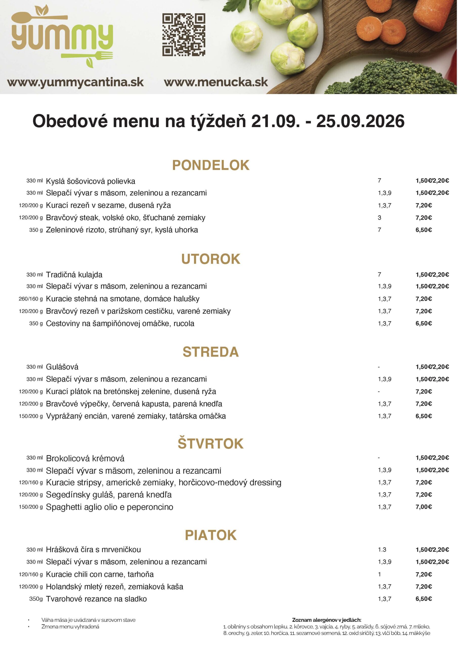Denné obedové menu kantína Tematínska petržalka