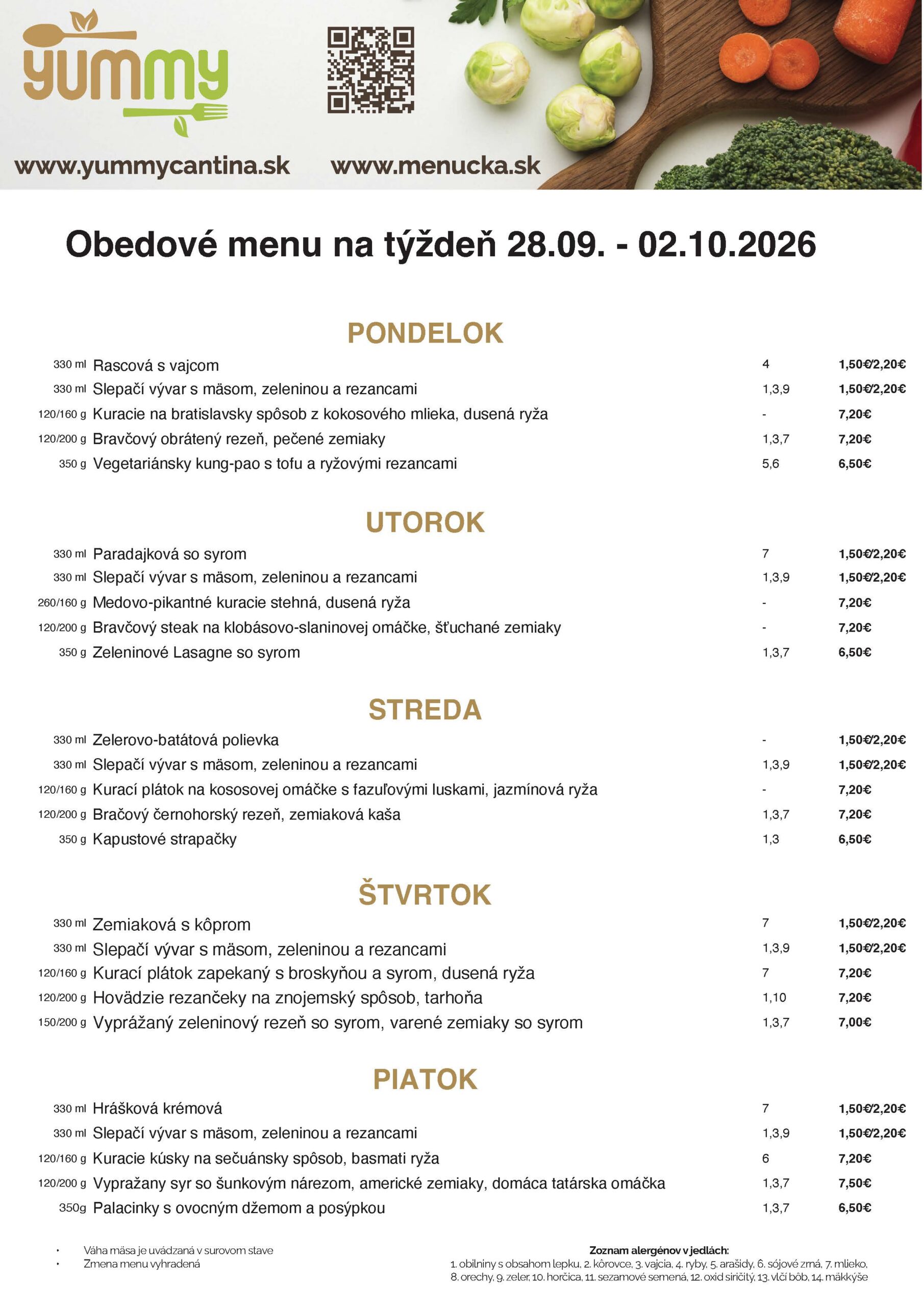 Denné obedové menu kantína Tematínska petržalka