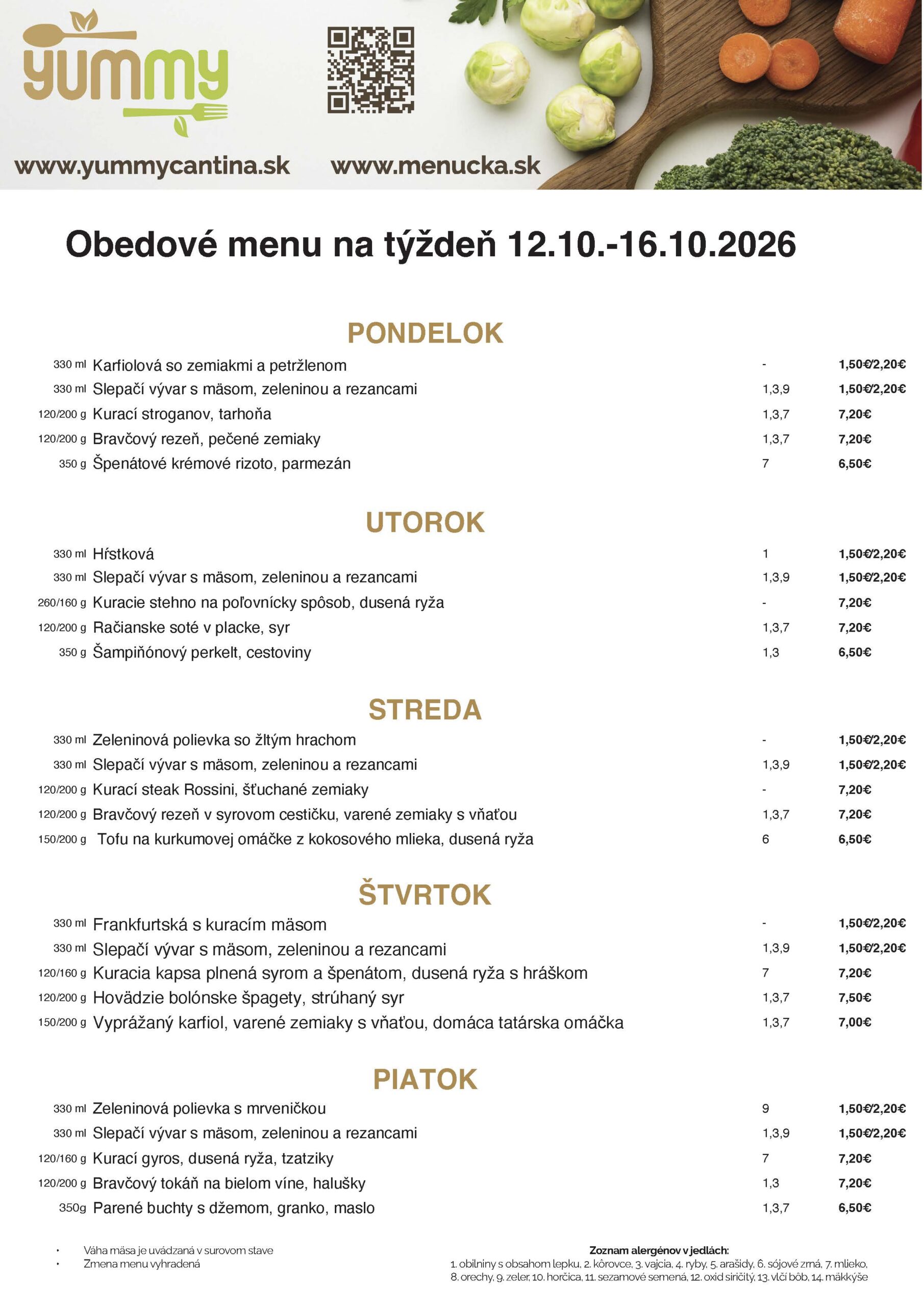 Denné obedové menu kantína Tematínska petržalka
